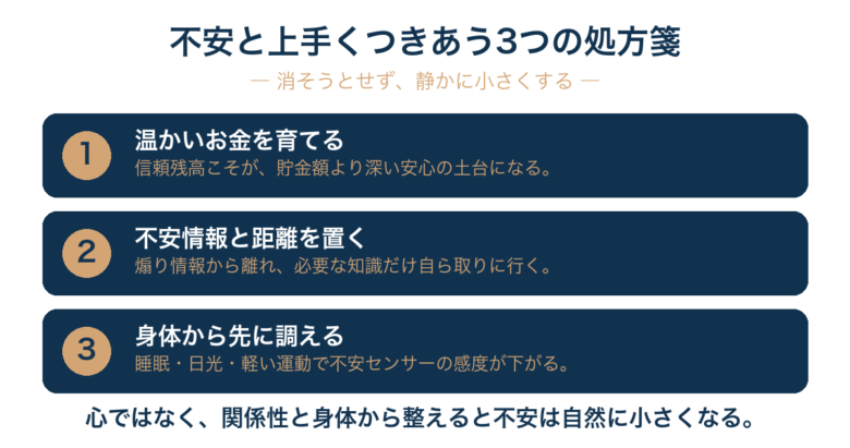 お金の不安はお金を増やしても消えない。正体は人間関係と自分の『あり方』にあり、消そうとするより上手くつきあうことで小さくなっていく。